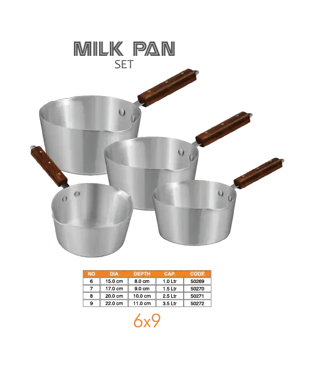 Milk Pan # 6