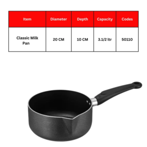 Milk Pan 20 Cm
